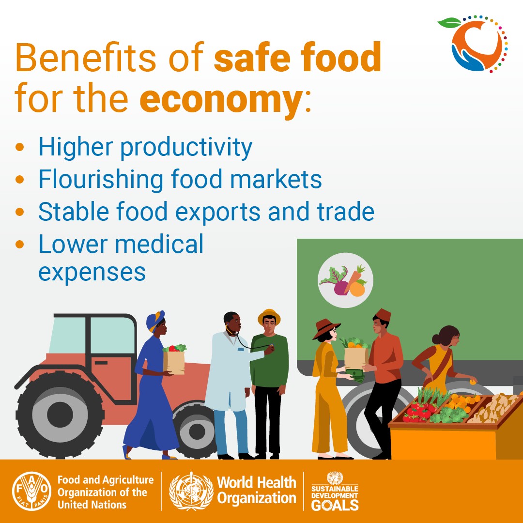 Benefits of safe food for the economy